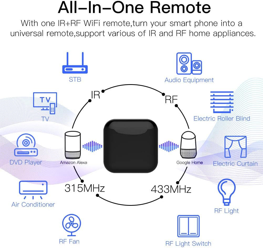 Wifi RF IR Universal Remote Controller TV Air Conditioning Smart Home Blaster Infrared RF Appliances Tuya/Smart Life App,Voice Control Alexa Google Home